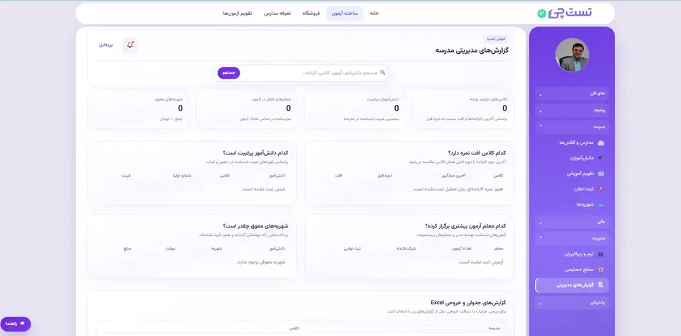 اسکرین‌شات پنل مدیر تست چی — مدیریت مدرسه و تیم آموزشی